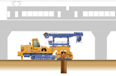 鉄道高架橋での工事